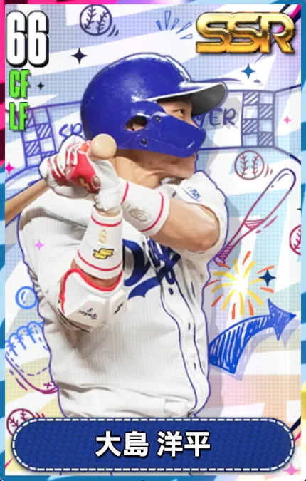 大島洋平の画像