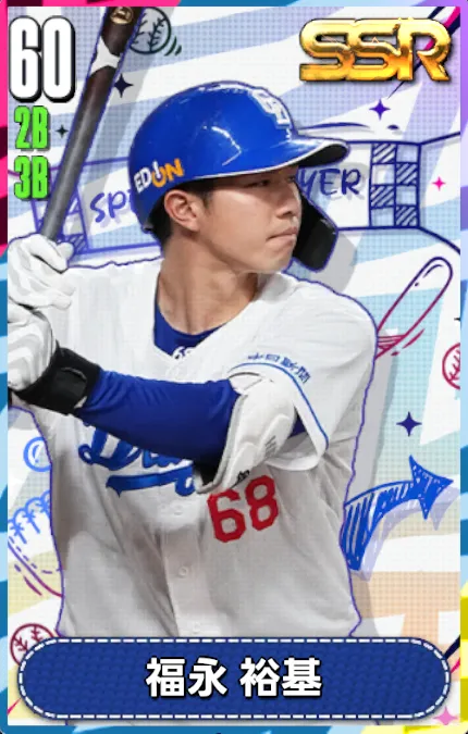 福永裕基の画像