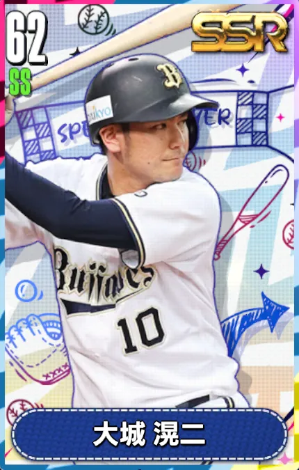 大城滉二の画像