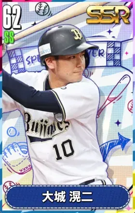 大城滉二の画像