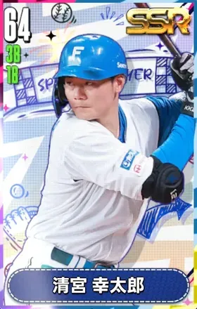 清宮幸太郎の画像