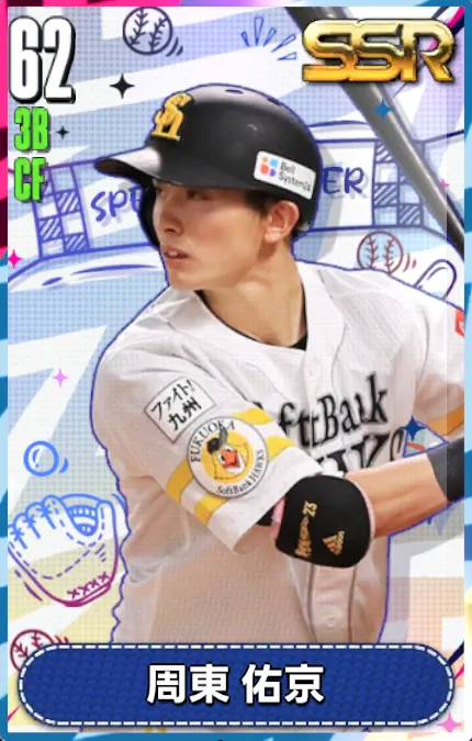 周東佑京の画像