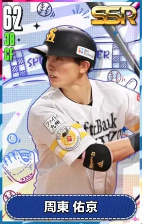 周東佑京の画像