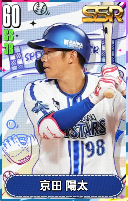 京田陽太の画像