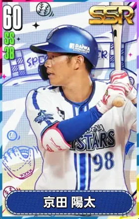 京田陽太の画像