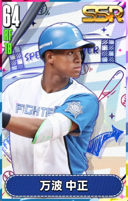 万波中正の画像