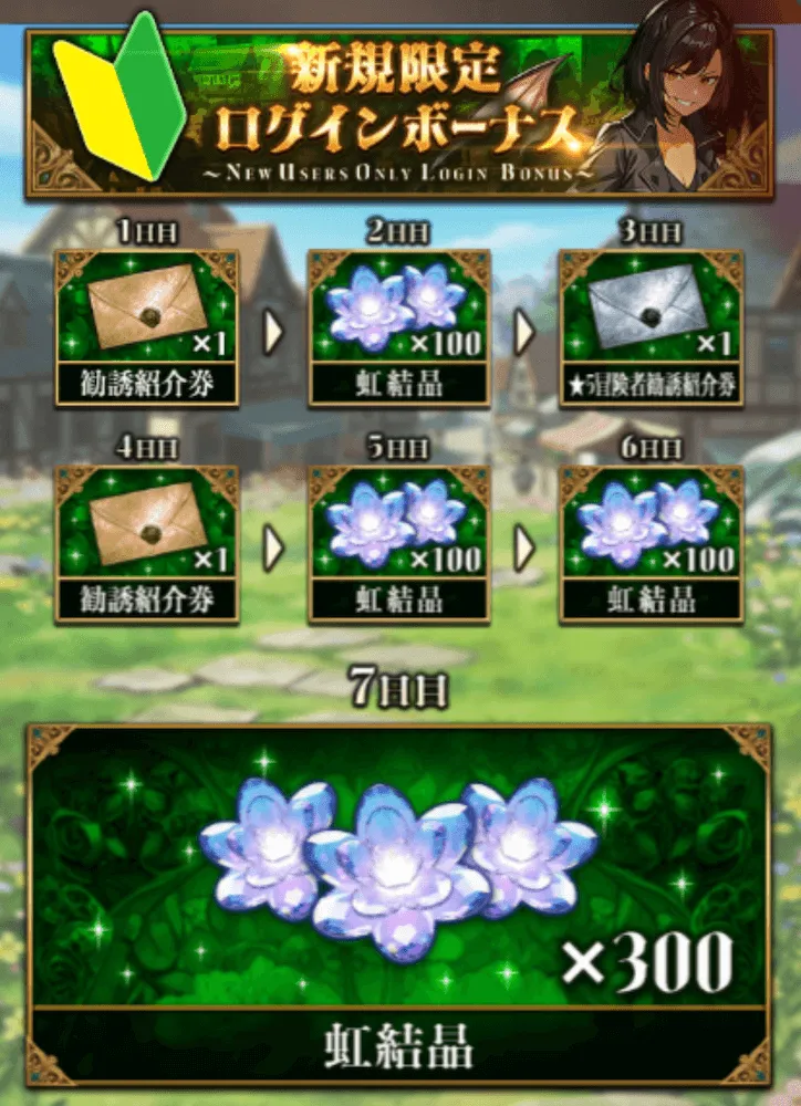 初心者応援ログインボーナス