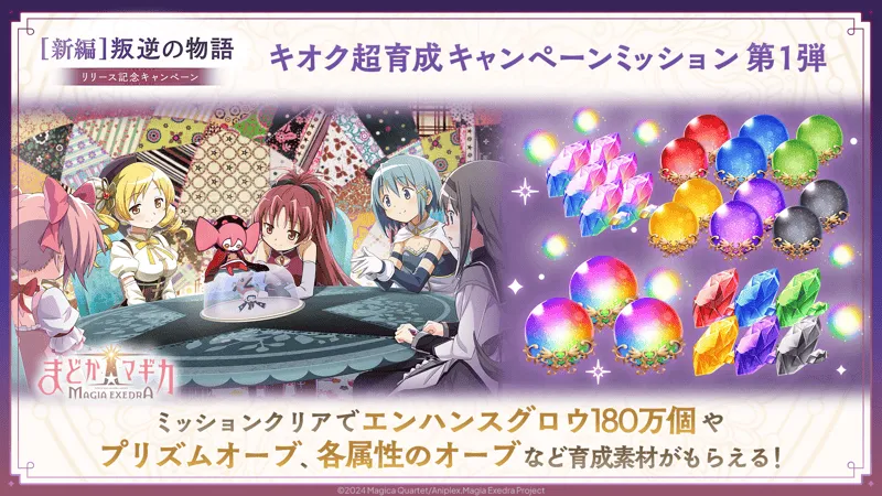 キオク超育成キャンペーン