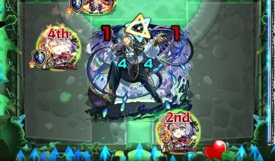 マラコーダギミック