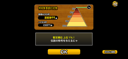 立ち回り参考画像