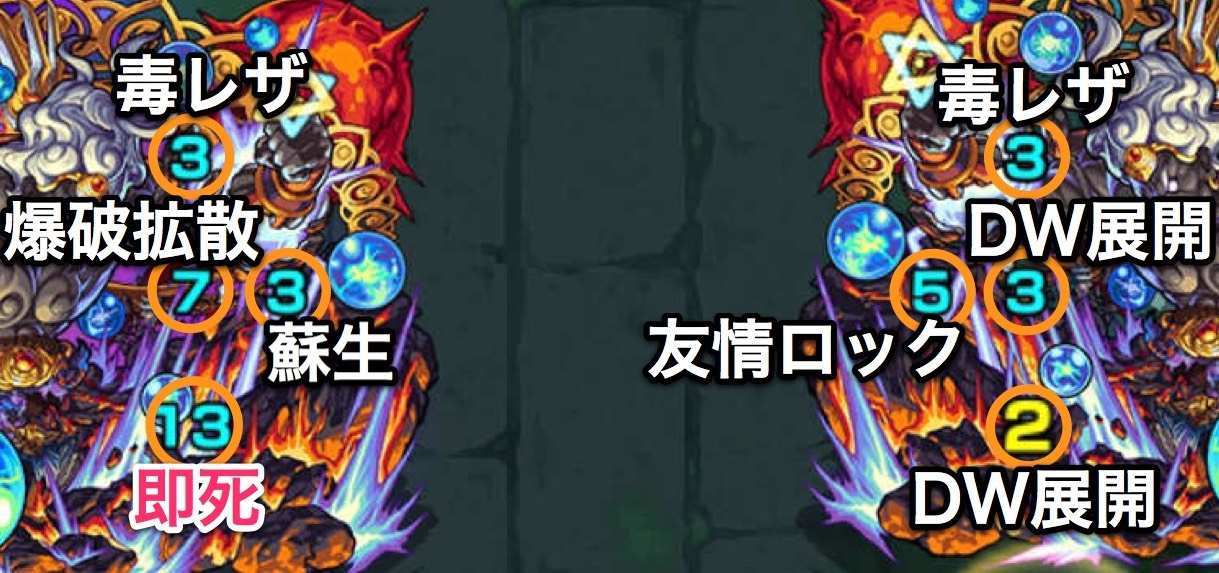 ガラゴーラ1のボス攻撃パターン