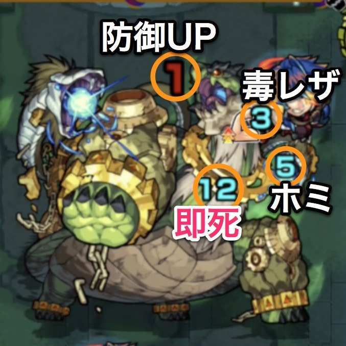 ガラゴーラ4のボス攻撃パターン