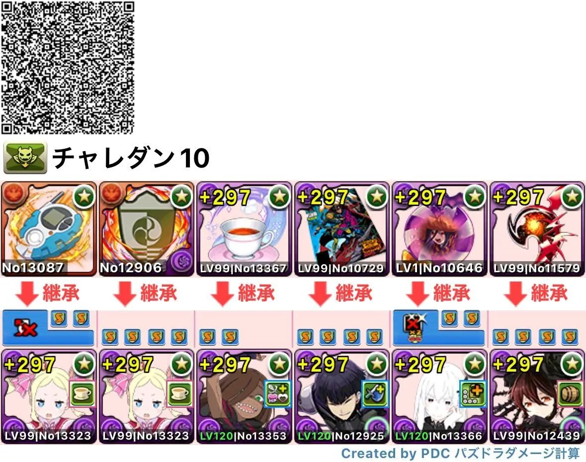 ベアトリスロゼッタ