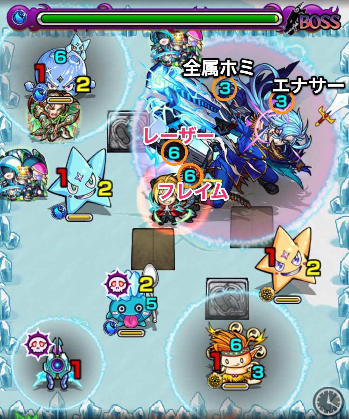 モンスト マティーニの適正ランキングと攻略方法 激究極 ゲームエイト