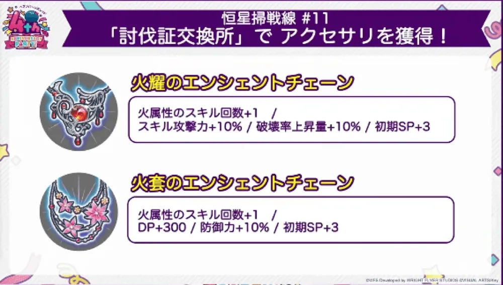 恒星掃戦線の攻略と報酬