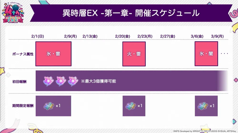 開催スケジュール53