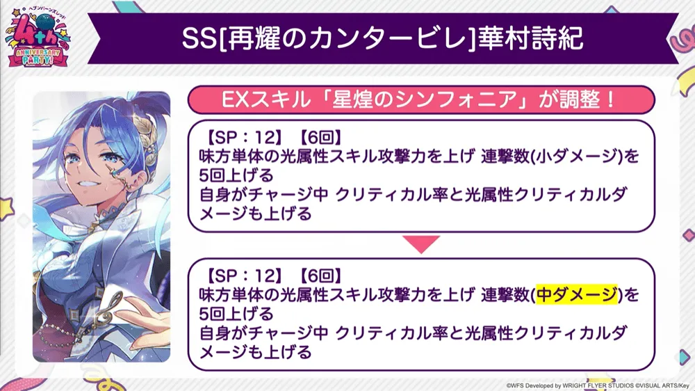 4thスタイルバランス調整