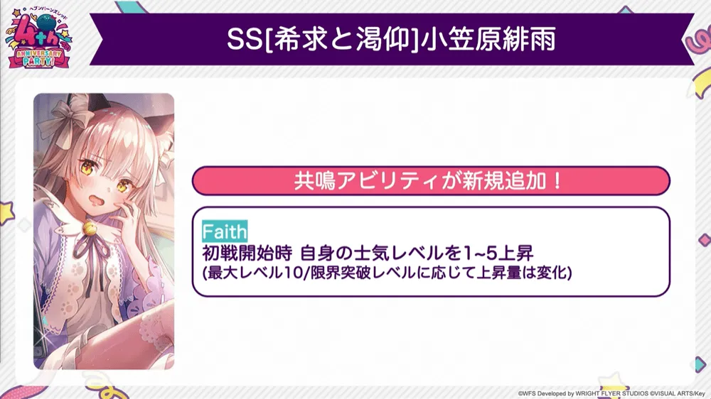 4thスタイルバランス調整