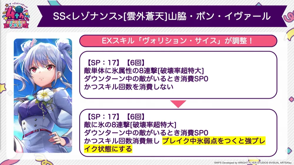 4thスタイルバランス調整