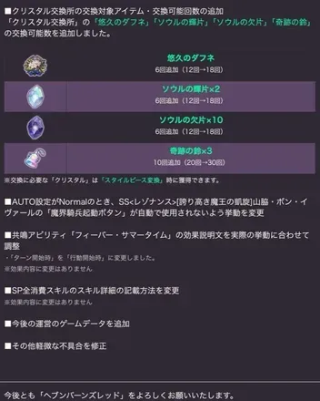 最新のバージョンアップデート情報