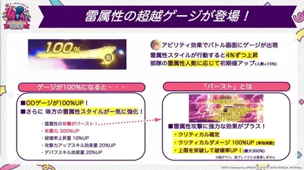 SSレゾナンス七瀬七海(アドミラル)