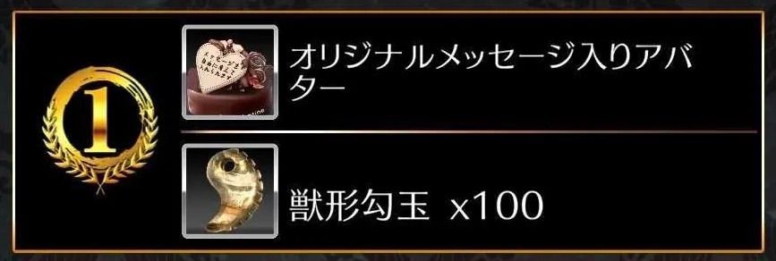 これまでのイベントよりランキング報酬が豪華に