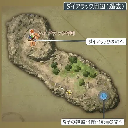 ダイアラック周辺画像_1