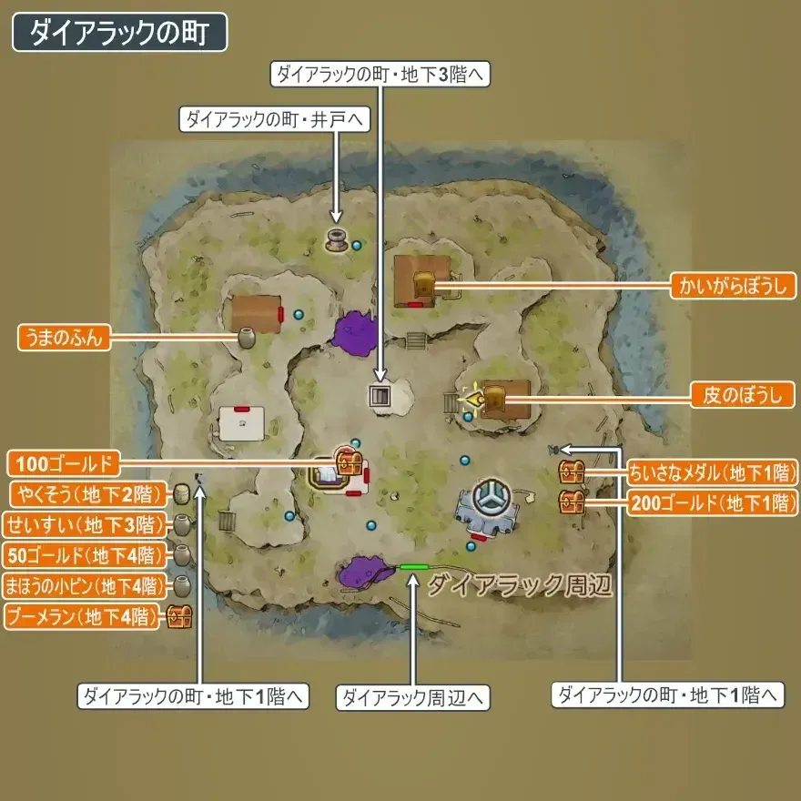 ダイアラックの町画像_1