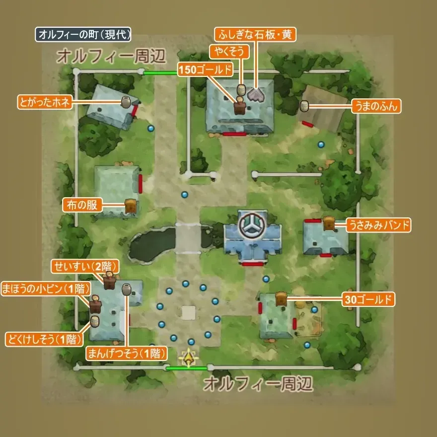 オルフィーの町画像_1