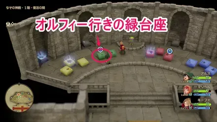 オルフィー行きの台座