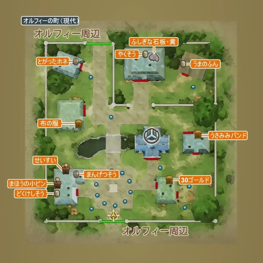 オルフィーの町（現代）