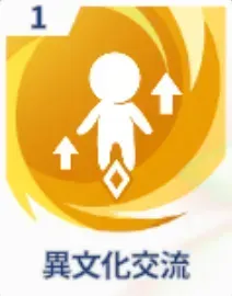 異文化交流画像