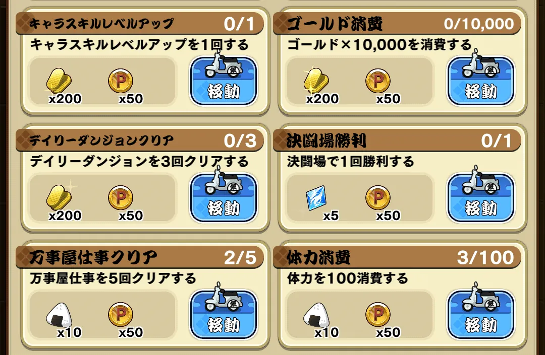 シーズンパスのデイリー