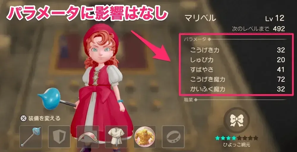 見た目装備によるパラメータに影響はなし