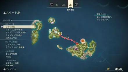 現代のフォロッド