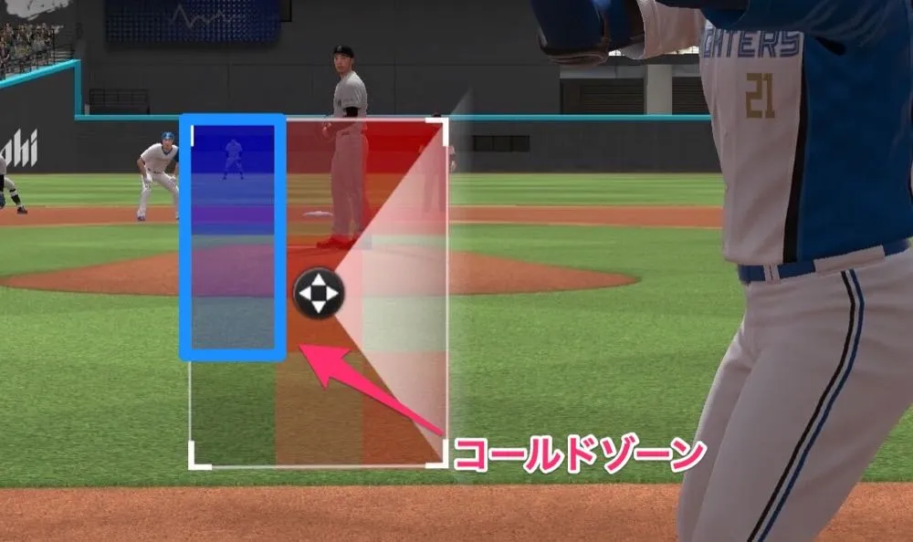 コールドゾーン