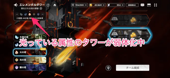 弱体化中のタワー