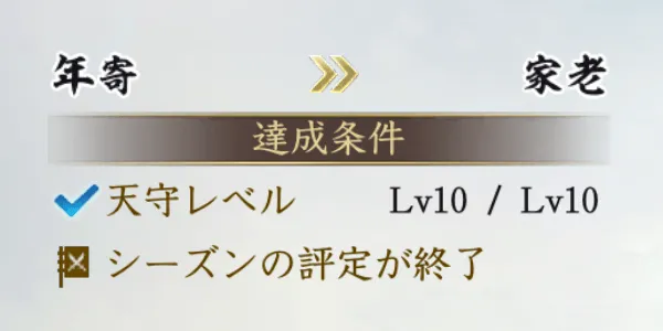 シーズン終了時の注意点