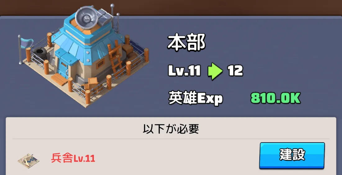 本部強化の条件