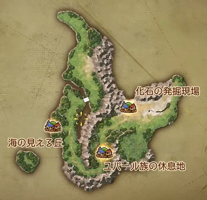 現代ユバール族の休息地