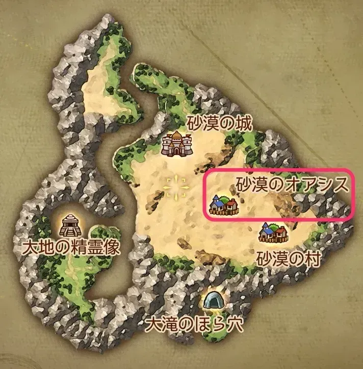 砂漠のオアシス