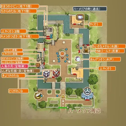 ハーメリアの町（過去）