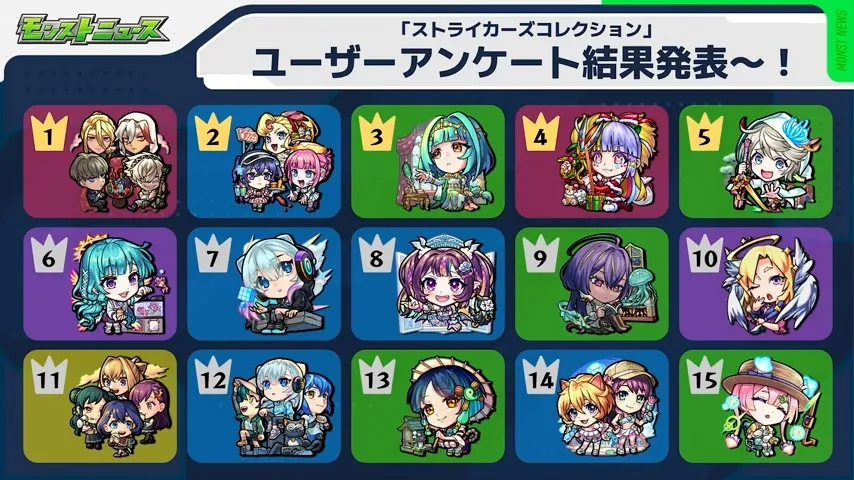 アンケート結果