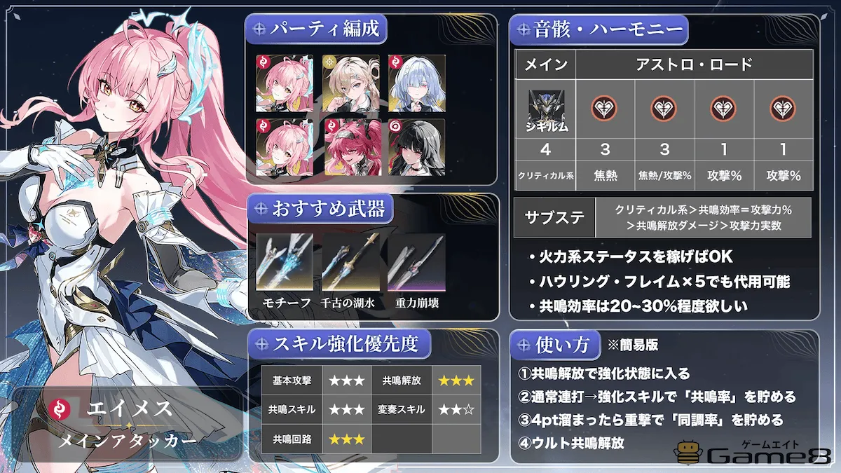 エイメスビルドカード (1)