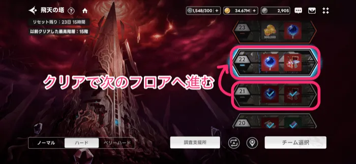 クリアで次のフロアへ進める