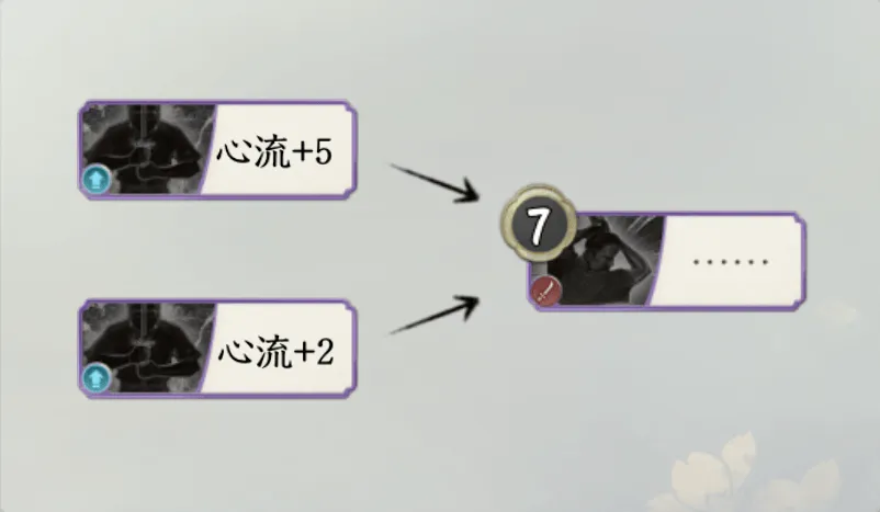 武芸のミニゲーム攻略方法