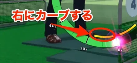 オレンジのゾーンはボールがカーブする