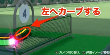 オレンジのゾーンはボールがカーブする