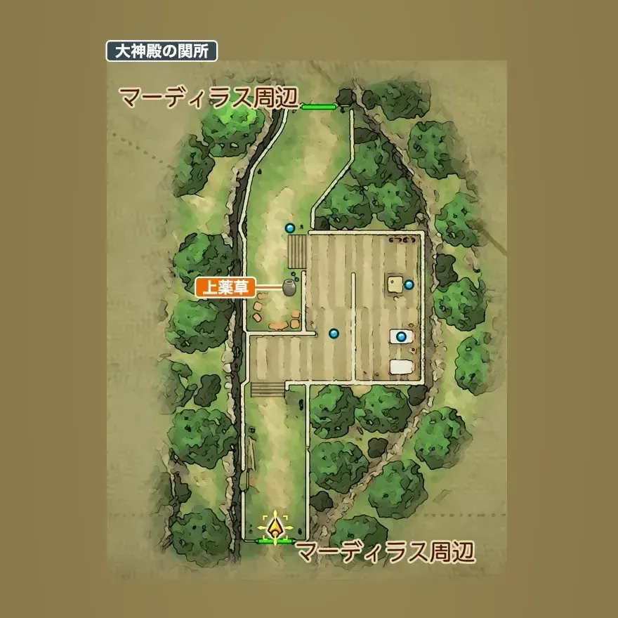 大神殿の関所画像_1