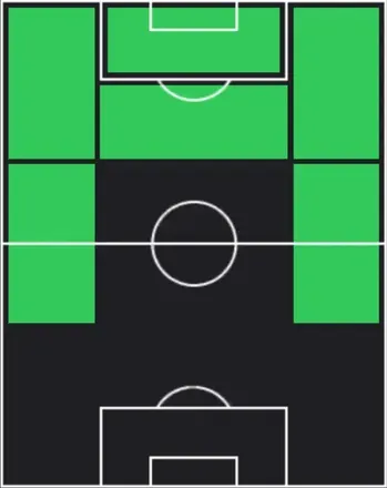 HPドディ・ルケバキオ(02/05)の適性ポジション